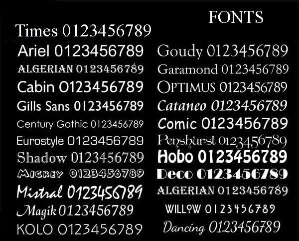 Office Door Number Plaque - Uk House signs - Office signs - House Sign